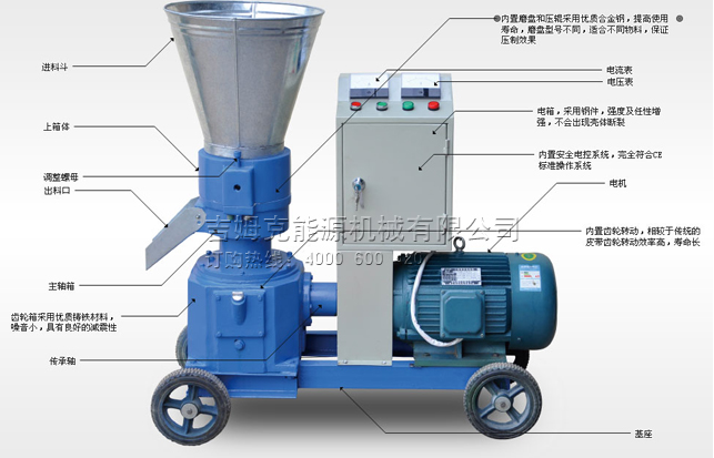 草莓视频官网品牌飼料顆粒機結構圖(tú)