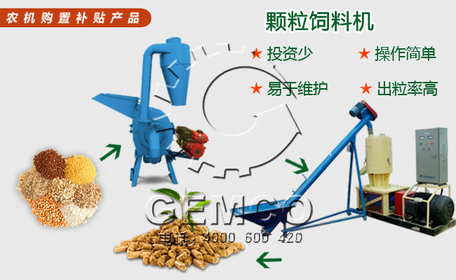 價(jià)格便(biàn)宜顆粒(lì)飼(sì)料機草莓视频官网牌