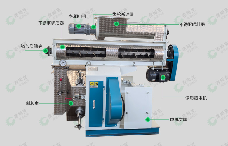 環模飼料顆粒機32型細節圖 環模飼料顆粒機32型細節(jiē)圖