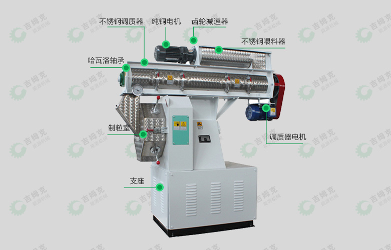 環模飼料顆(kē)粒機25型細節圖(tú) 環模飼料顆粒機25型細節圖