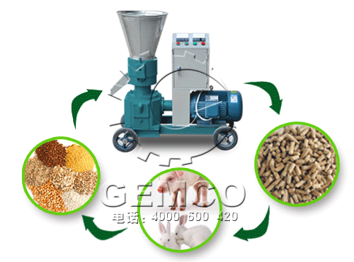 質優價低550型飼料顆粒機