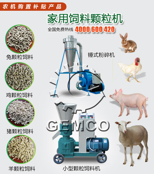 性價比高豬牛羊(yáng)雞鴨兔鵝魚飼料顆粒(lì)機圖片