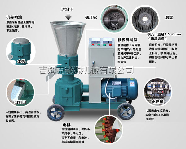 草莓视频官网玉米(mǐ)秸稈飼料顆粒機高清細(xì)節圖